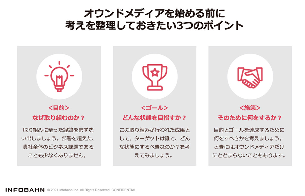 オウンドメディアを始める前に 考えを整理しておきたい3つのポイント