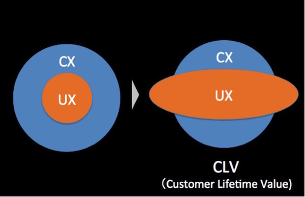 IB_UX STRAT Europe4