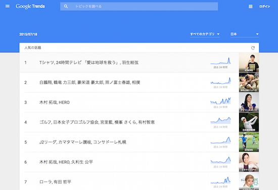 google_trend