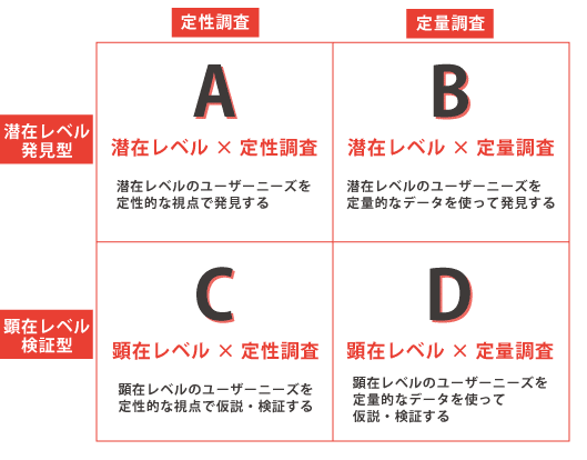 ib_method02_03