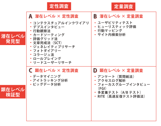 ib_method02_04