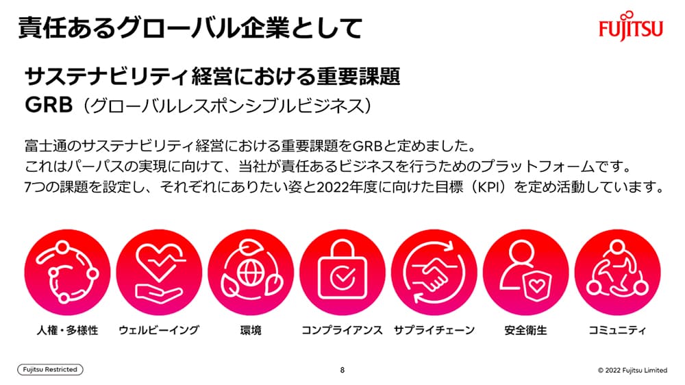 責任あるグローバル企業として