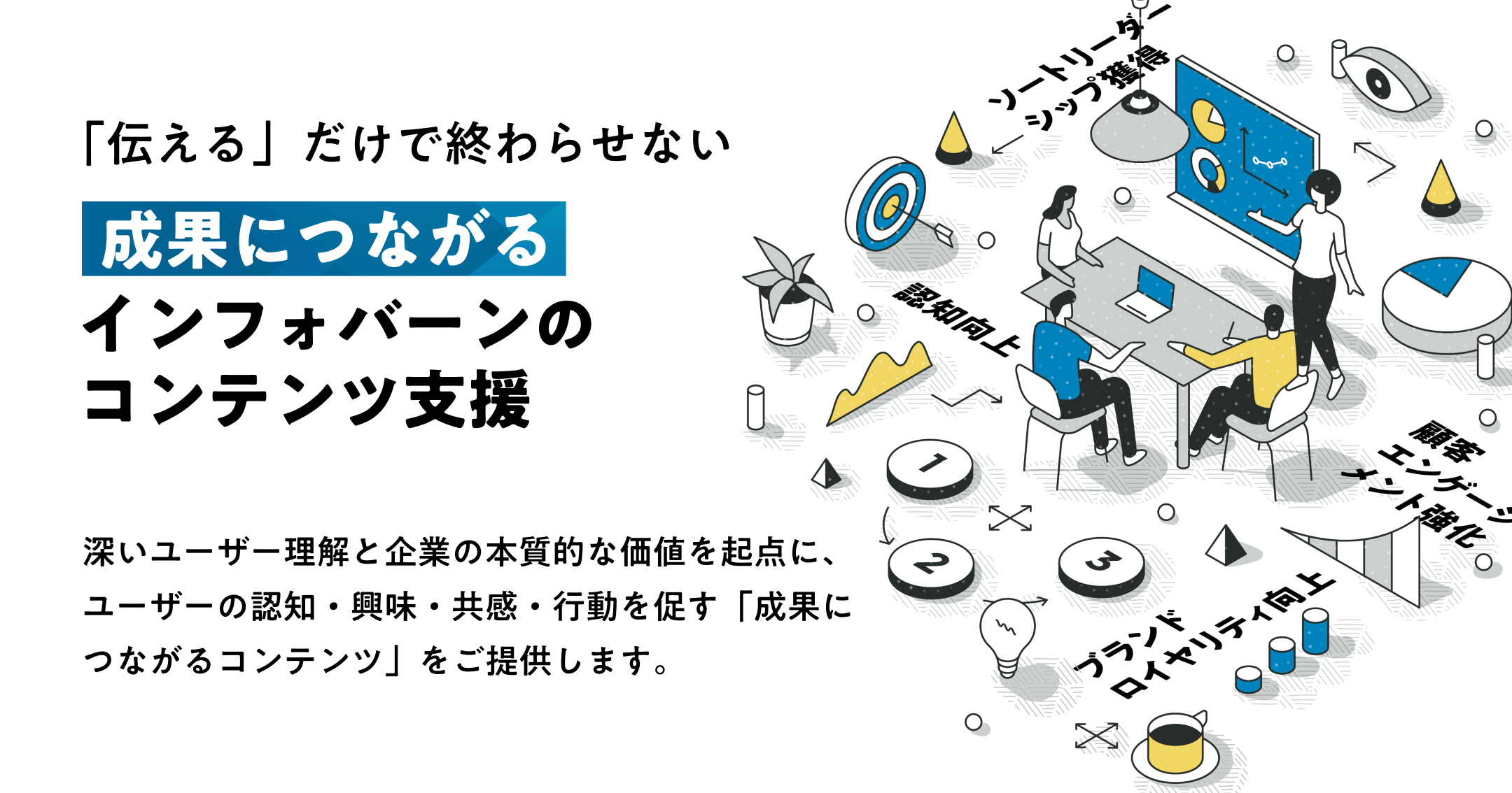記事「「伝える」だけで終わらせない　成果につながるインフォバーンのコンテンツ支援」のメインアイキャッチ画像