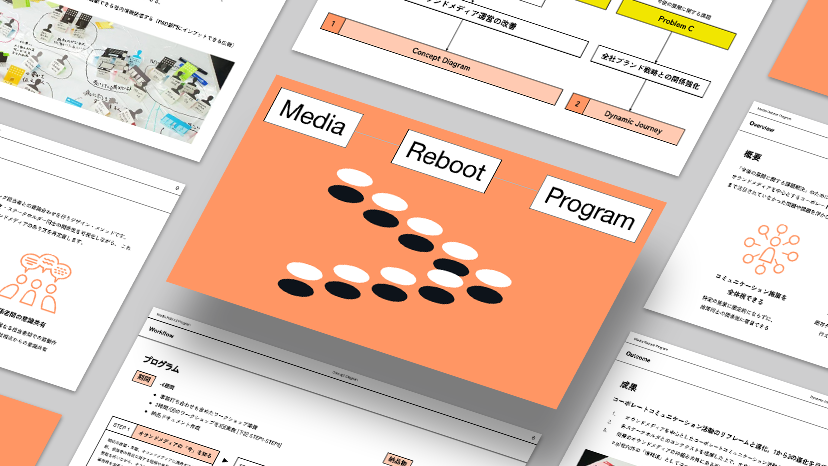 オウンドメディアの改善・再定義プログラム<br>「Media Reboot Program」