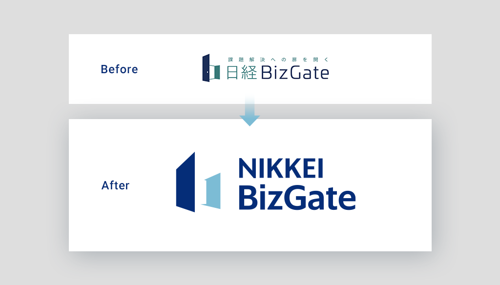 日経BizGateのデザイン・ロゴリニューアル／株式会社日本経済新聞社のキャプチャ