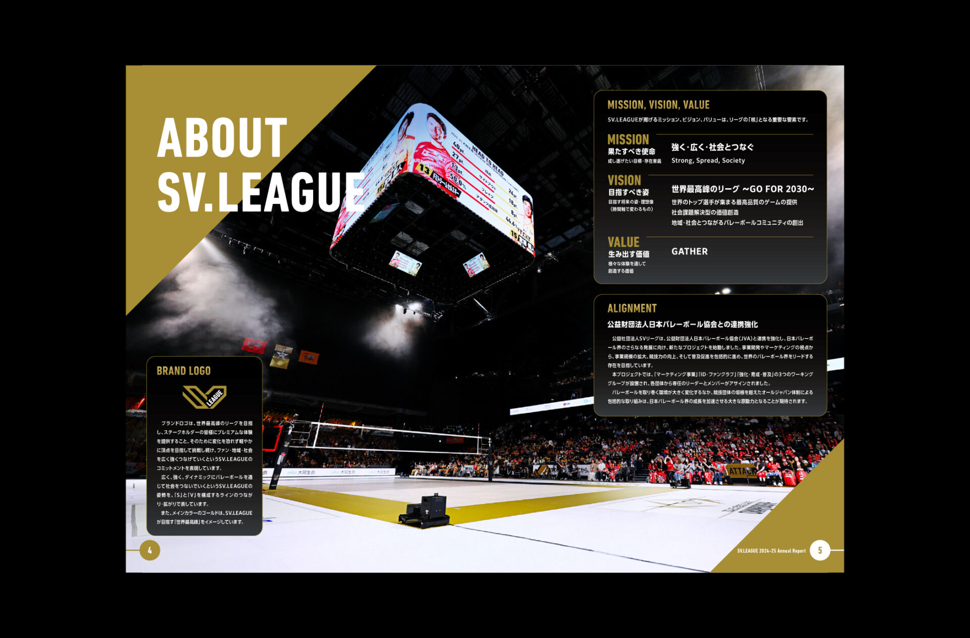©SV.LEAGUE『SV.LEAGUE 2024-25 Annual Report』5ページ SV.LEAGUEについて