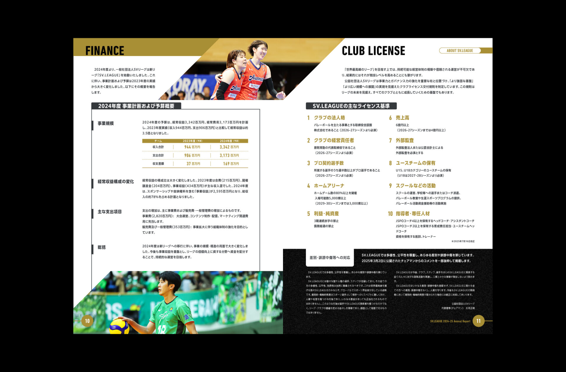 ©SV.LEAGUE『SV.LEAGUE 2024-25 Annual Report』 10-11ページ 2024年度事業計画および予算概要・SV.LEAGUEの主なライセンス基準について