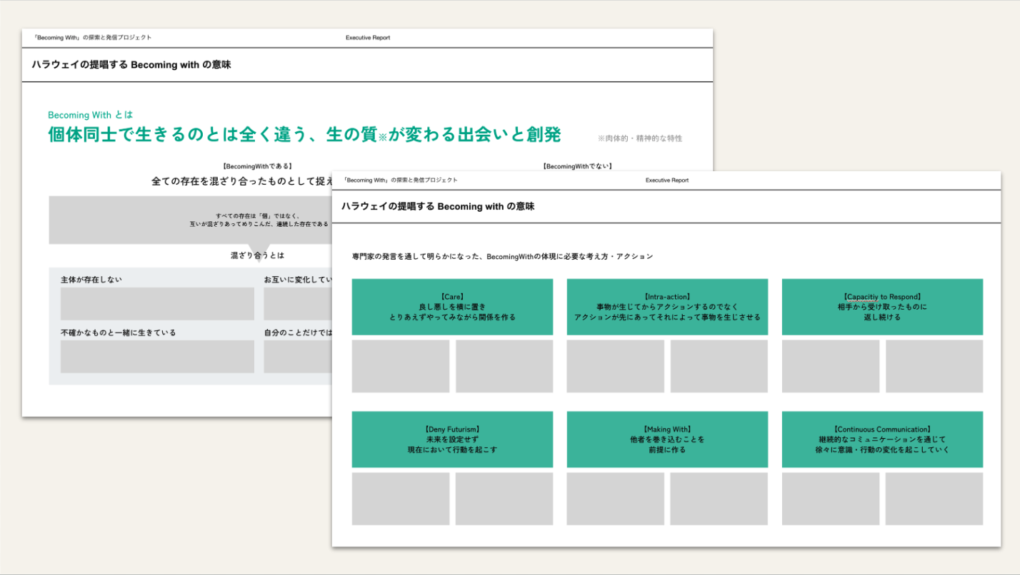 「ハラウェイの提唱するBecoming withの意味」と題された2枚のスライド資料。手前のスライドでは「Care」「Intra-action」など、Becoming withを体現するために必要な6つの考え方やアクションが定義されている。奥のスライドでは「個体同士で生きるのとは全く違う、生の質が変わる出会いと創発」という定義と共に、その概念が図解されている。
