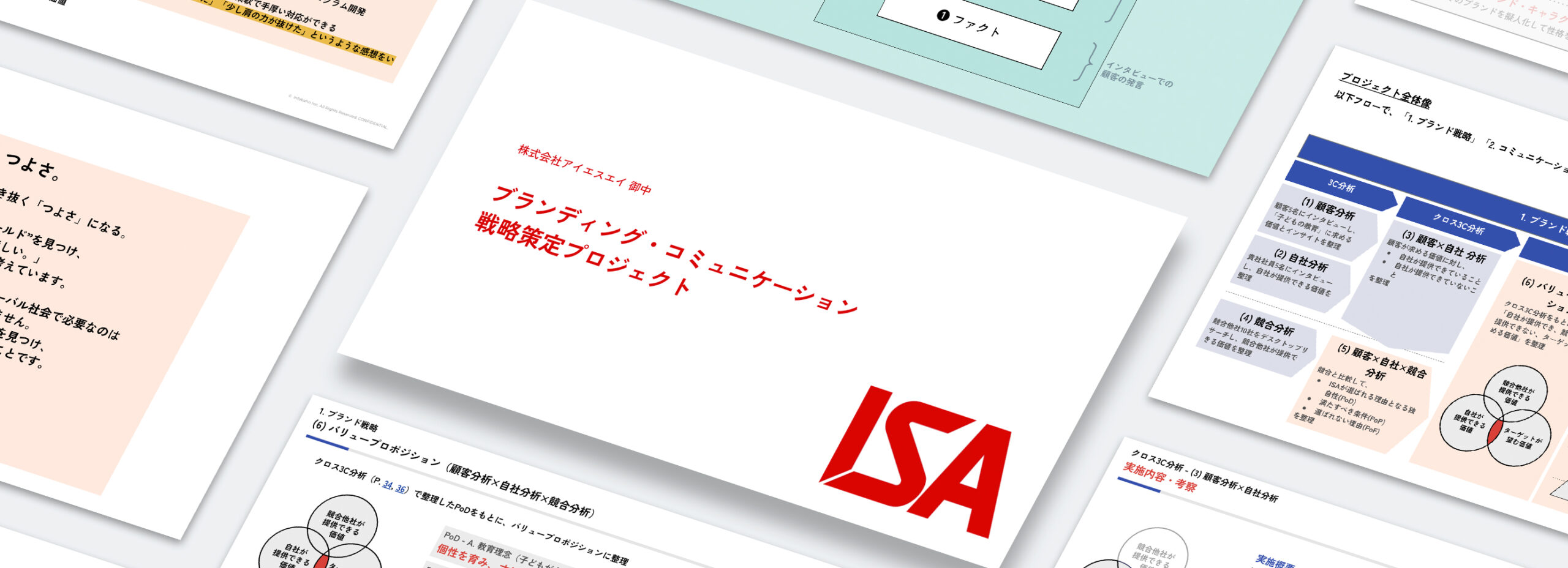 アイエスエイのブランド戦略を策定。グローバル教育の価値を再定義し、伝わるメッセージへ