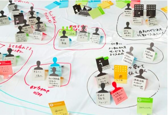 日立製作所研究開発グループが開発したカード型ツール
「 Business Origami®︎」