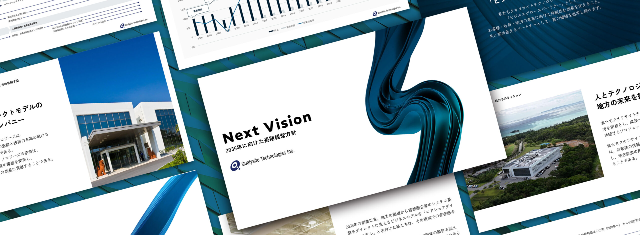地域に根差しさらなる飛躍を目指すIT企業の、Vision策定と長期経営方針の資料化を編集×デザインで支援