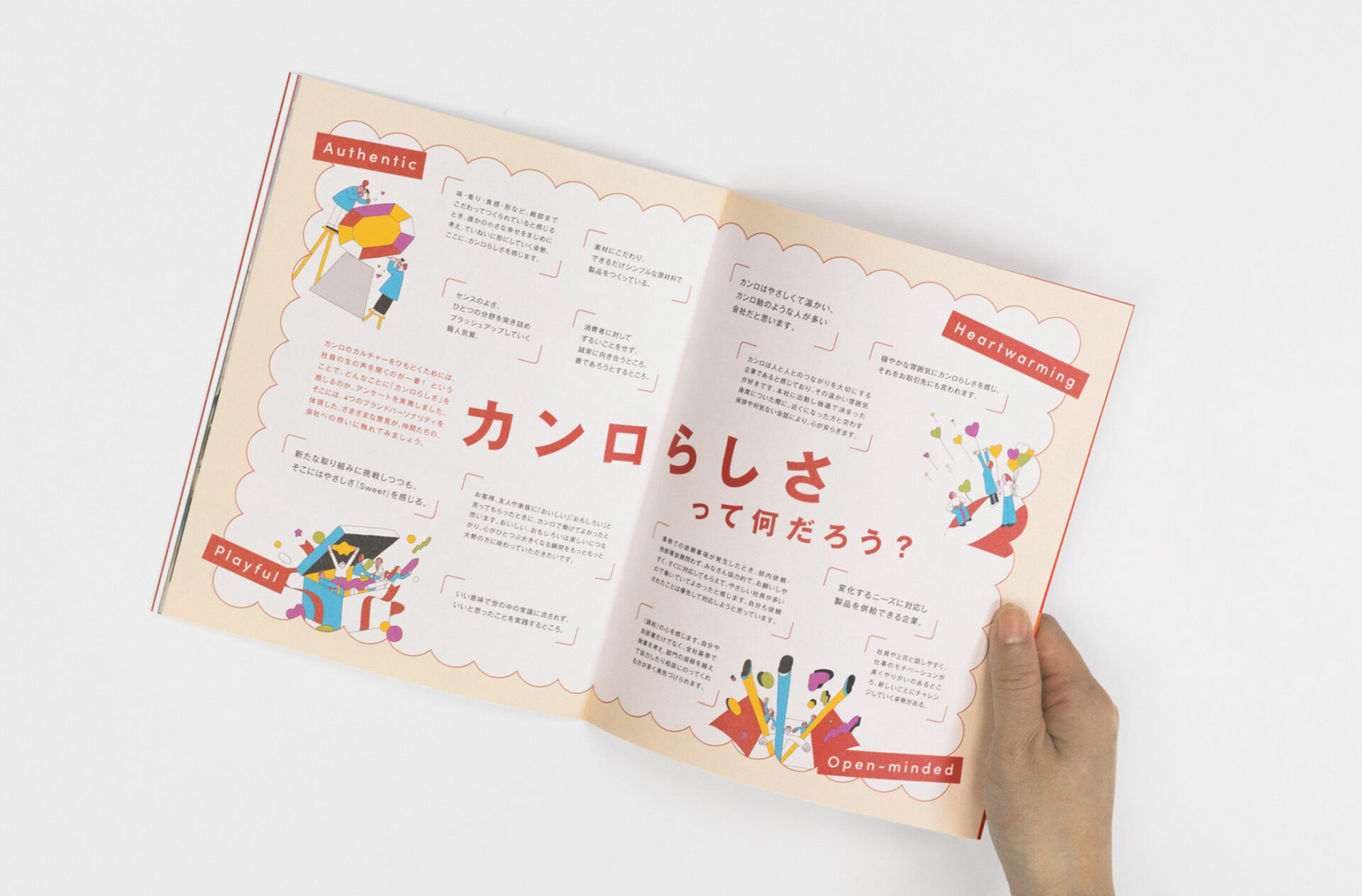 カンロカルチャーブック「カンロらしさって何だろう？」ページ