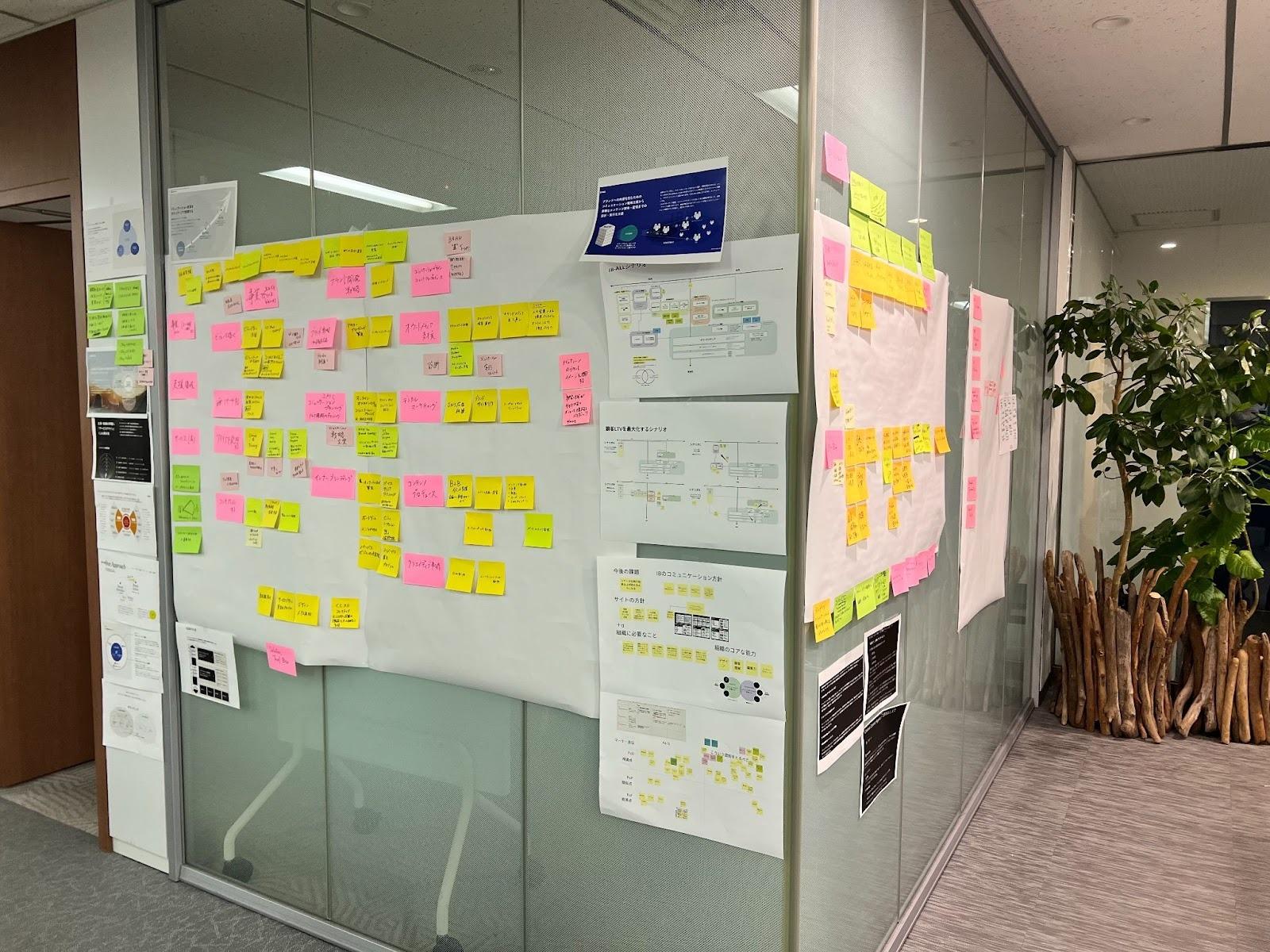 コーポレートサイトリニューアルのための整理の様子