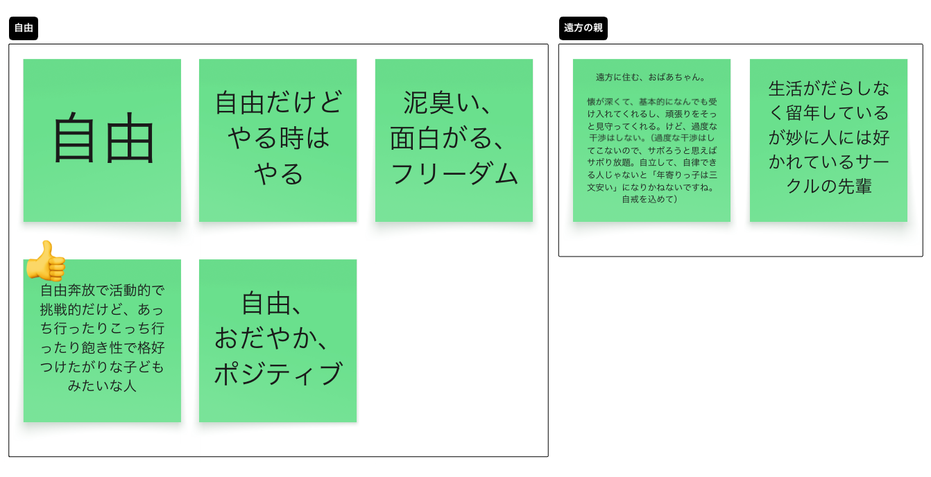 会社を人に例えてもらった回答例の一部